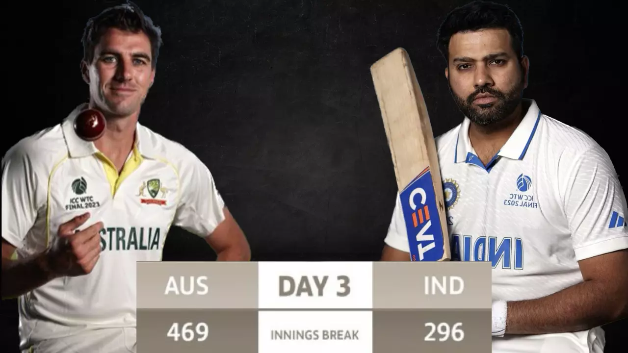 Fightback WTC 2023: India's First Innings Highlights